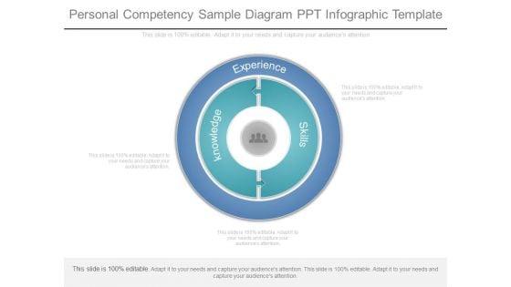 Personal_Competency_Sample_Diagram_Ppt_Infographic_Template_1.jpg