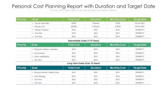 Personal_Cost_Planning_Report_With_Duration_And_Target_Date_Ppt_PowerPoint_Presentation_Icon_Background_Images_PDF_Slide_1.jpg