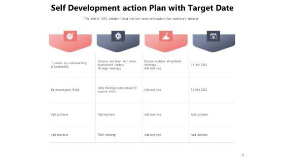 Personal_Development_Plan_Target_Ppt_PowerPoint_Presentation_Complete_Deck_Slide_5.jpg