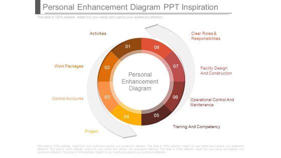 Personal_Enhancement_Diagram_Ppt_Inspiration_1.jpg