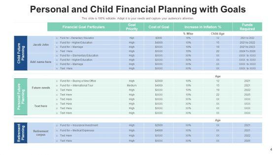 Personal_Finance_Budget_Worksheet_Ppt_PowerPoint_Presentation_Complete_Deck_With_Slides_Slide_4.jpg