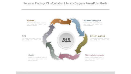 Personal_Findings_Of_Information_Literacy_Diagram_Powerpoint_Guide_1.jpg