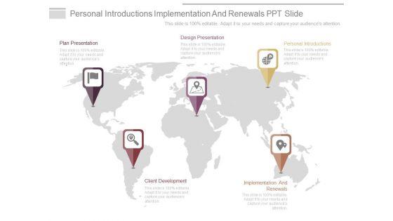 Personal_Introductions_Implementation_And_Renewals_Ppt_Slide_1.jpg