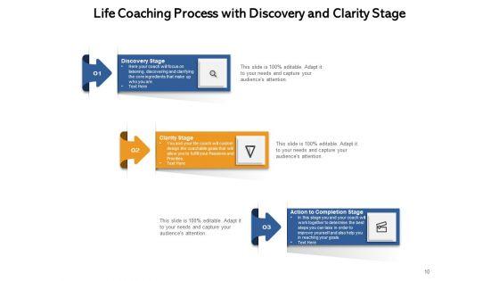 Personal_Issue_Advisor_Finances_Business_Ppt_PowerPoint_Presentation_Complete_Deck_Slide_10.jpg