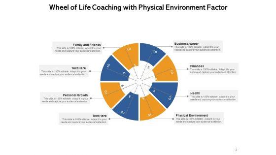 Personal_Issue_Advisor_Finances_Business_Ppt_PowerPoint_Presentation_Complete_Deck_Slide_2.jpg