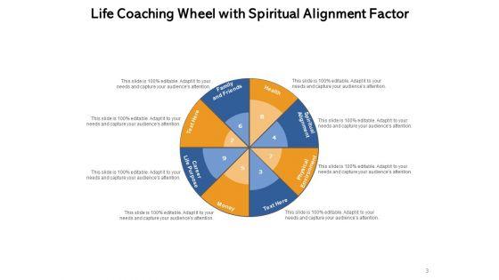 Personal_Issue_Advisor_Finances_Business_Ppt_PowerPoint_Presentation_Complete_Deck_Slide_3.jpg