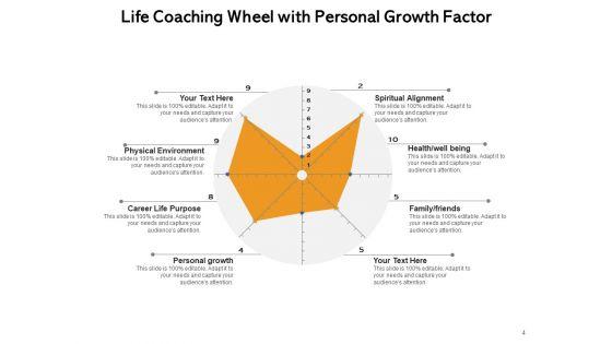 Personal_Issue_Advisor_Finances_Business_Ppt_PowerPoint_Presentation_Complete_Deck_Slide_4.jpg