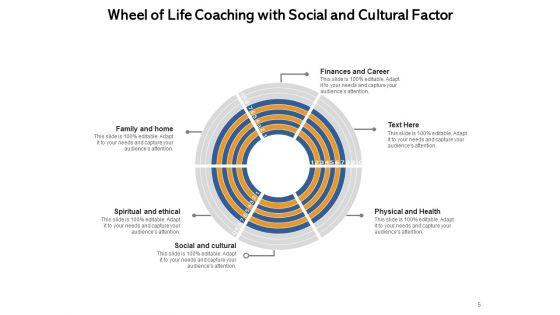 Personal_Issue_Advisor_Finances_Business_Ppt_PowerPoint_Presentation_Complete_Deck_Slide_5.jpg