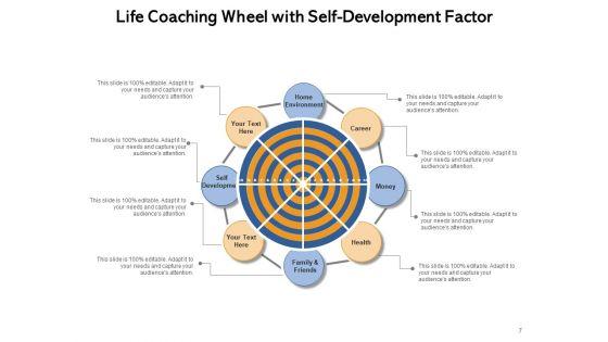 Personal_Issue_Advisor_Finances_Business_Ppt_PowerPoint_Presentation_Complete_Deck_Slide_7.jpg