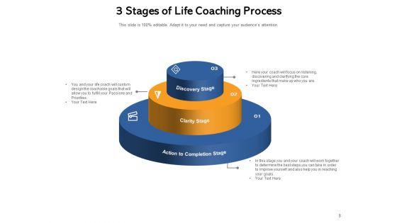 Personal_Issue_Advisor_Finances_Business_Ppt_PowerPoint_Presentation_Complete_Deck_Slide_8.jpg