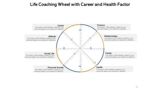 Personal_Issue_Advisor_Finances_Business_Ppt_PowerPoint_Presentation_Complete_Deck_Slide_9.jpg