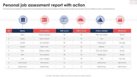 Personal_Job_Assessment_Report_With_Action_Ppt_Professional_Gallery_PDF_Slide_1.jpg
