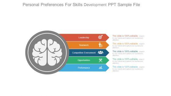 Personal_Preferences_For_Skills_Development_Ppt_Sample_File_1.jpg