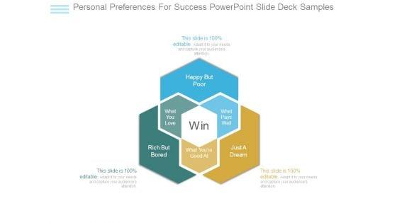 Personal_Preferences_For_Success_Powerpoint_Slide_Deck_Samples_1.jpg