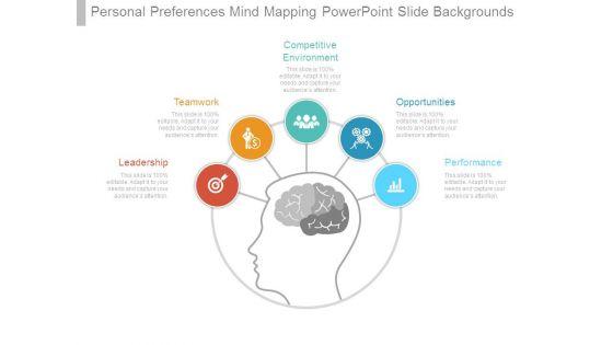 Personal_Preferences_Mind_Mapping_Powerpoint_Slide_Backgrounds_1.jpg