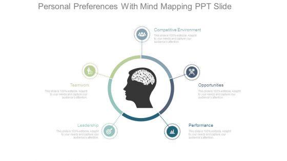 Personal_Preferences_With_Mind_Mapping_Ppt_Slide_1.jpg