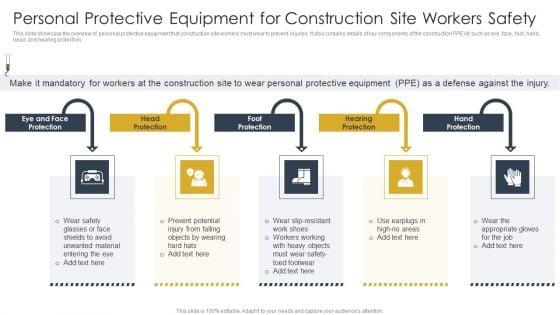 Personal_Protective_Equipment_For_Construction_Site_Workers_Safety_Construction_Site_Safety_Plan_Brochure_PDF_Slide_1.jpg