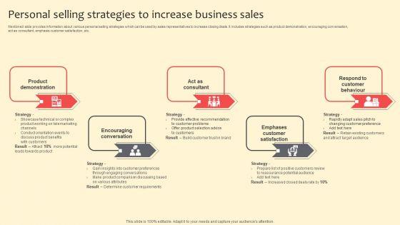 Personal_Selling_Strategies_To_Increase_Business_Sales_Guidelines_PDF_Slide_1.jpg