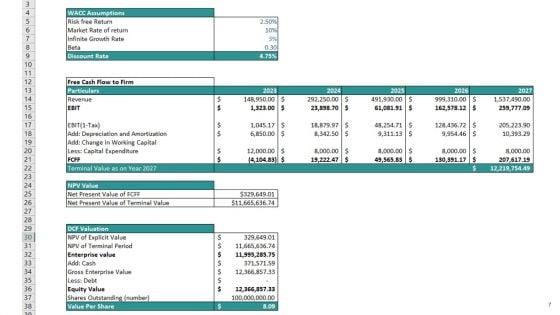Personal_Trainer_Business_Plan_Go_To_Market_Strategy_Slide_7.jpg