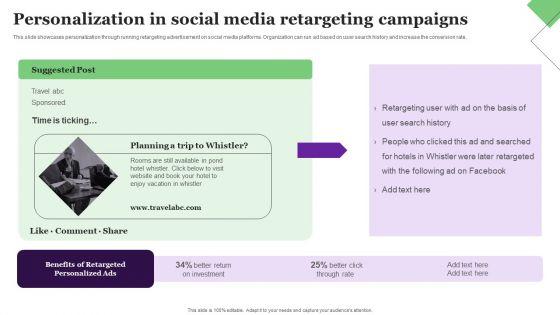 Personalization_In_Social_Media_Retargeting_Campaigns_Clipart_PDF_Slide_1.jpg