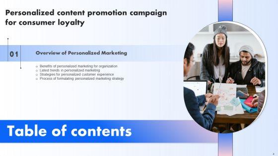 Personalized_Content_Promotion_Campaign_For_Consumer_Loyalty_Ppt_PowerPoint_Presentation_Complete_Deck_With_Slides_Slide_4.jpg