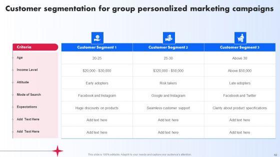 Personalized_Content_Promotion_Campaign_For_Consumer_Loyalty_Ppt_PowerPoint_Presentation_Complete_Deck_With_Slides_Slide_62.jpg