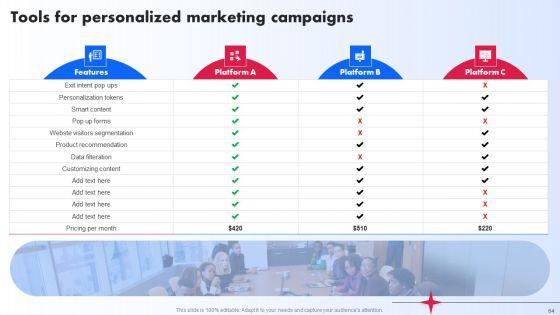 Personalized_Content_Promotion_Campaign_For_Consumer_Loyalty_Ppt_PowerPoint_Presentation_Complete_Deck_With_Slides_Slide_64.jpg