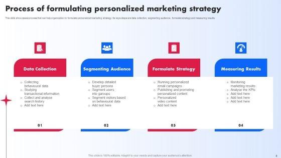 Personalized_Content_Promotion_Campaign_For_Consumer_Loyalty_Ppt_PowerPoint_Presentation_Complete_Deck_With_Slides_Slide_8.jpg