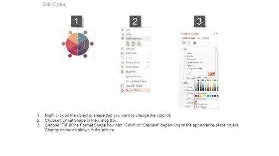 Personalized_Sales_Experience_Global_Presence_Ppt_Sample_3.jpg