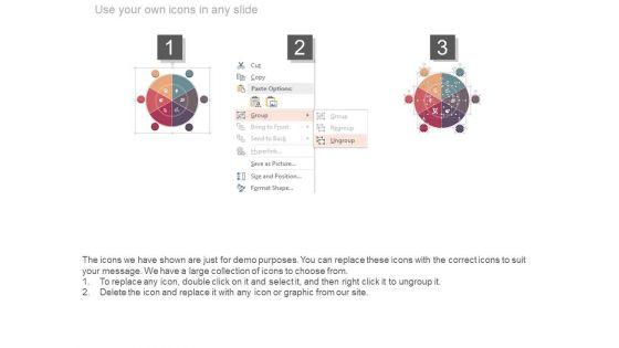 Personalized_Sales_Experience_Global_Presence_Ppt_Sample_4.jpg
