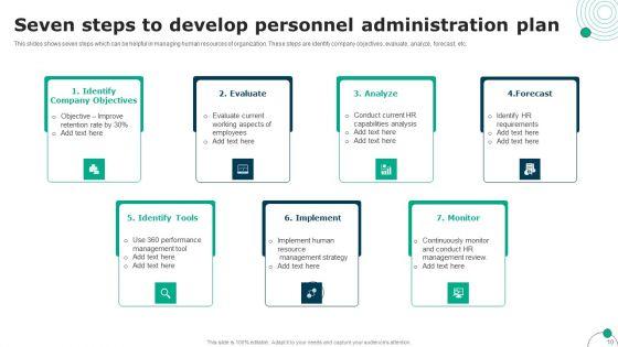 Personnel_Administration_Ppt_PowerPoint_Presentation_Complete_Deck_With_Slides_Slide_10.jpg