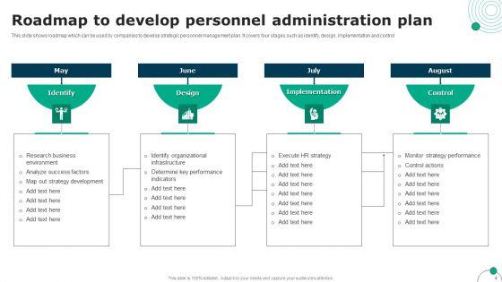 Personnel_Administration_Ppt_PowerPoint_Presentation_Complete_Deck_With_Slides_Slide_4.jpg