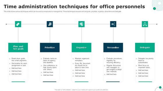 Personnel_Administration_Ppt_PowerPoint_Presentation_Complete_Deck_With_Slides_Slide_5.jpg
