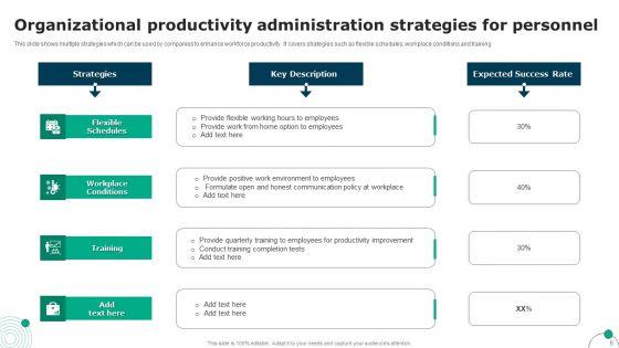 Personnel_Administration_Ppt_PowerPoint_Presentation_Complete_Deck_With_Slides_Slide_6.jpg