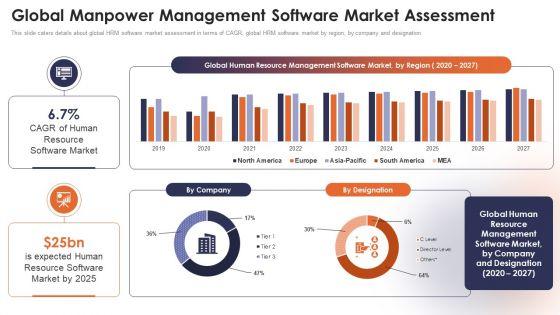 Personnel_Administration_System_Global_Manpower_Management_Software_Market_Assessment_Microsoft_PDF_Slide_1.jpg