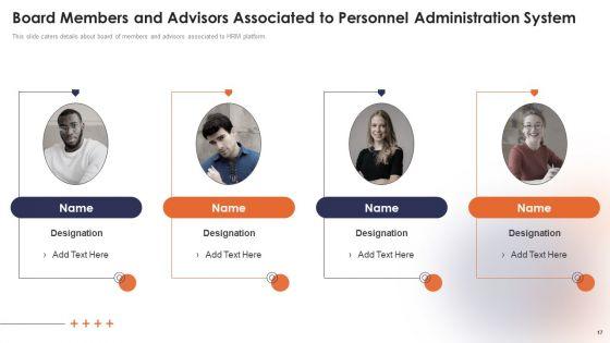 Personnel_Administration_System_Investment_Funding_Elevator_Pitch_Deck_Ppt_PowerPoint_Presentation_Complete_Deck_With_Slides_Slide_17.jpg