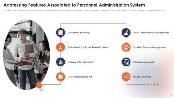Personnel_Administration_System_Investment_Funding_Elevator_Pitch_Deck_Ppt_PowerPoint_Presentation_Complete_Deck_With_Slides_Slide_9.jpg