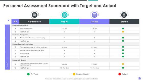 Personnel_Assessment_Scorecard_Ppt_PowerPoint_Presentation_Complete_Deck_With_Slides_Slide_11.jpg