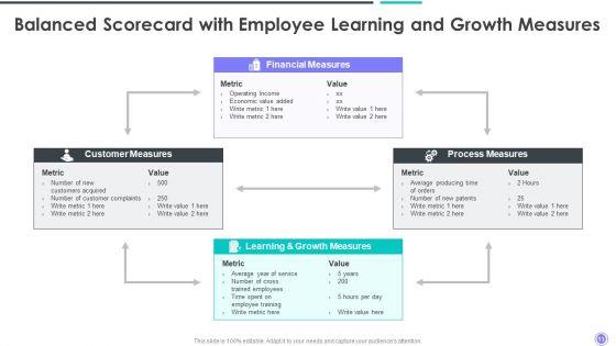 Personnel_Assessment_Scorecard_Ppt_PowerPoint_Presentation_Complete_Deck_With_Slides_Slide_13.jpg