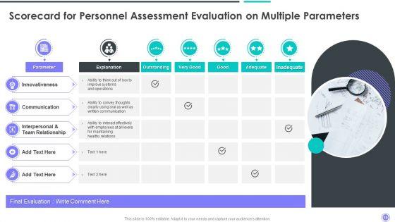 Personnel_Assessment_Scorecard_Ppt_PowerPoint_Presentation_Complete_Deck_With_Slides_Slide_19.jpg