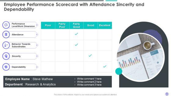 Personnel_Assessment_Scorecard_Ppt_PowerPoint_Presentation_Complete_Deck_With_Slides_Slide_20.jpg