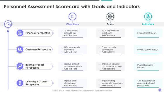 Personnel_Assessment_Scorecard_Ppt_PowerPoint_Presentation_Complete_Deck_With_Slides_Slide_6.jpg