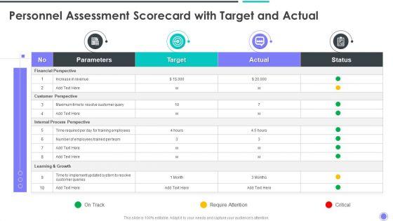 Personnel_Assessment_Scorecard_With_Target_And_Actual_Ideas_PDF_Slide_1.jpg