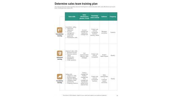 Personnel_Coaching_Playbook_Template_Slide_28.jpg