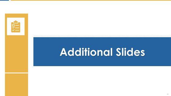 Personnel_Development_And_Training_Scorecard_Ppt_PowerPoint_Presentation_Complete_Deck_With_Slides_Slide_11.jpg