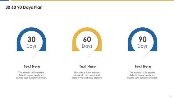 Personnel_Development_And_Training_Scorecard_Ppt_PowerPoint_Presentation_Complete_Deck_With_Slides_Slide_12.jpg