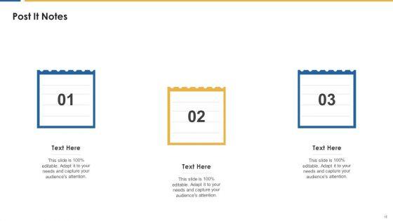 Personnel_Development_And_Training_Scorecard_Ppt_PowerPoint_Presentation_Complete_Deck_With_Slides_Slide_15.jpg