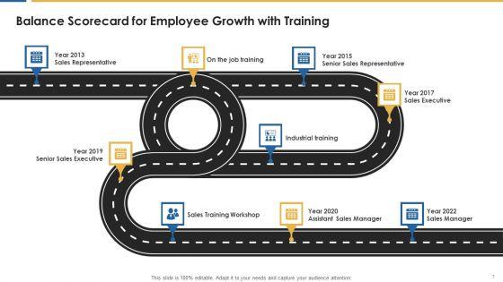 Personnel_Development_And_Training_Scorecard_Ppt_PowerPoint_Presentation_Complete_Deck_With_Slides_Slide_7.jpg