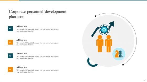 Personnel_Development_Plan_Ppt_PowerPoint_Presentation_Complete_Deck_With_Slides_Slide_10.jpg