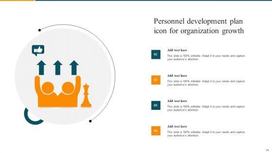 Personnel_Development_Plan_Ppt_PowerPoint_Presentation_Complete_Deck_With_Slides_Slide_11.jpg